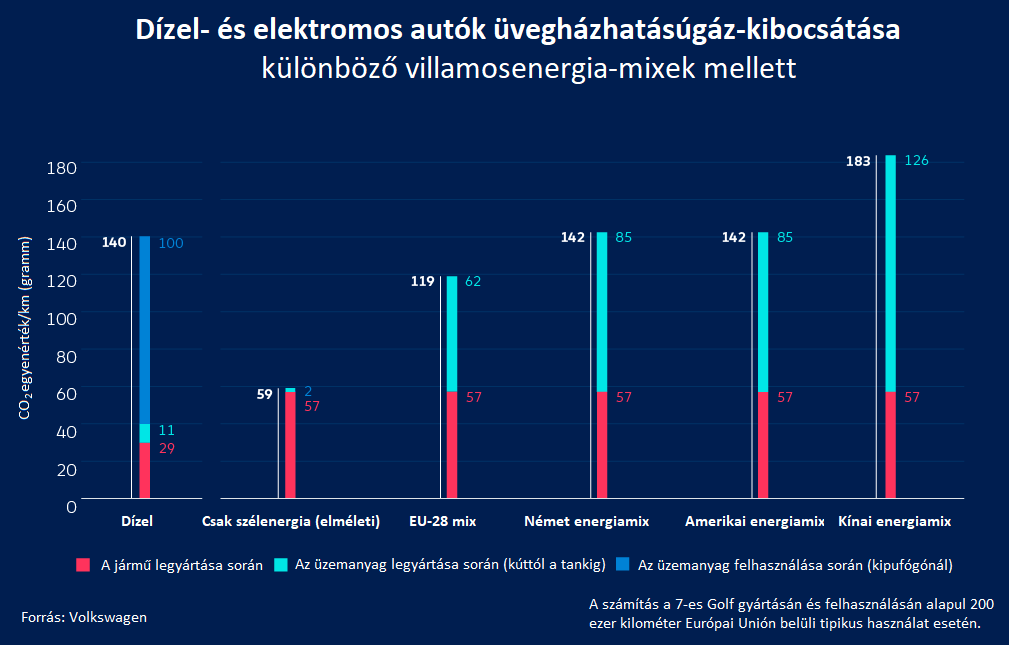 Részvényopció céges alkalmazottaknak – Kiszámoló – egy blog a pénzügyekről