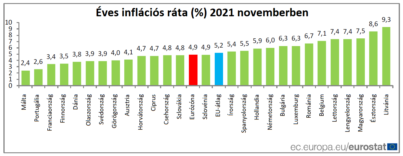 kriptovalutába fektető magántőke