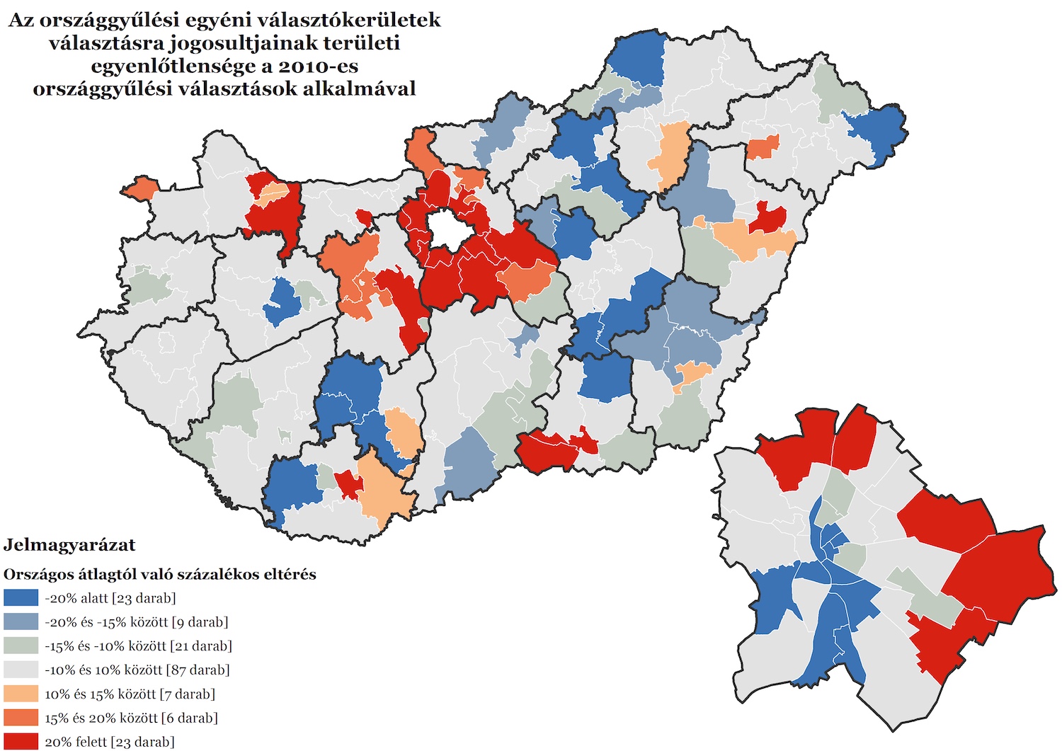 kerékpáros hipertónia 165 95 vérnyomás